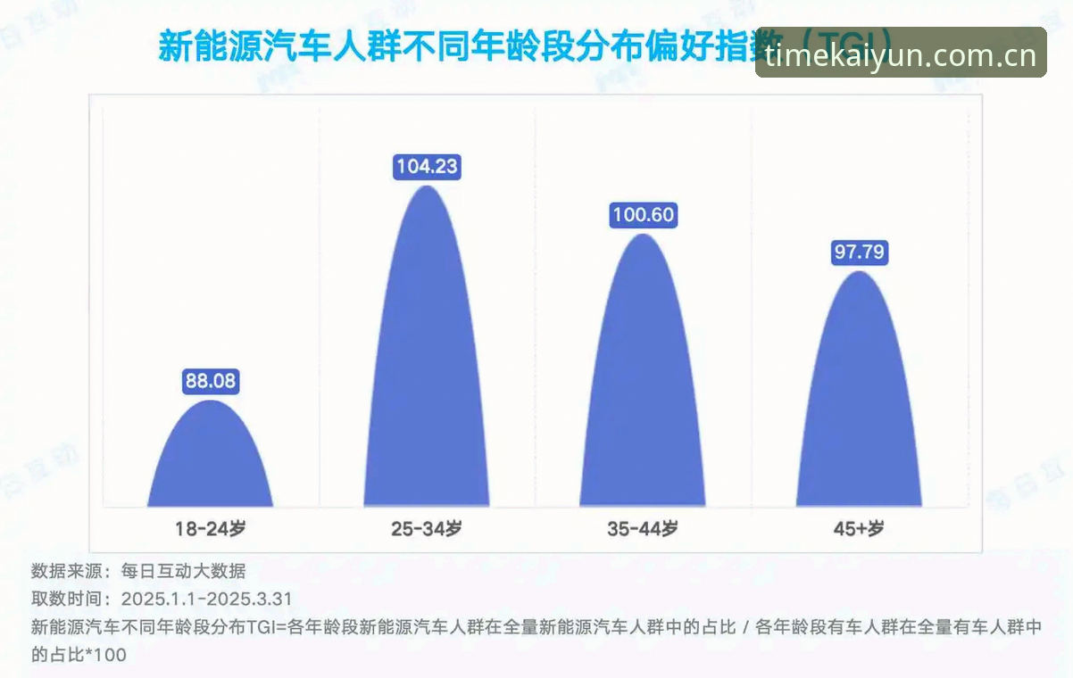 中国区新势力主页2025登录入口 中国区新势力主页2025登录实用指南:从入口到功能的快速入门必备知识